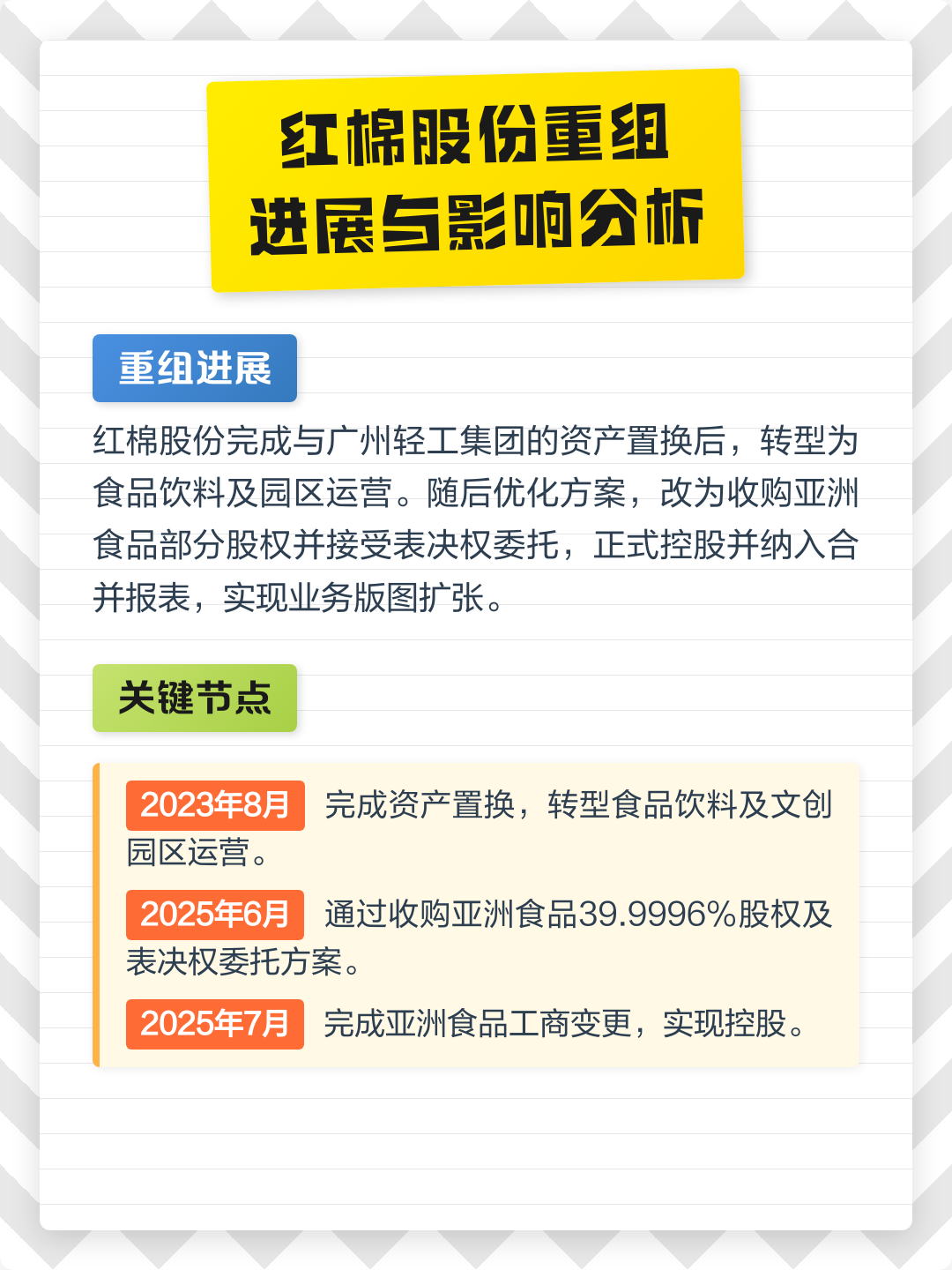 日照市食品资产重组(食品资产重组案例)