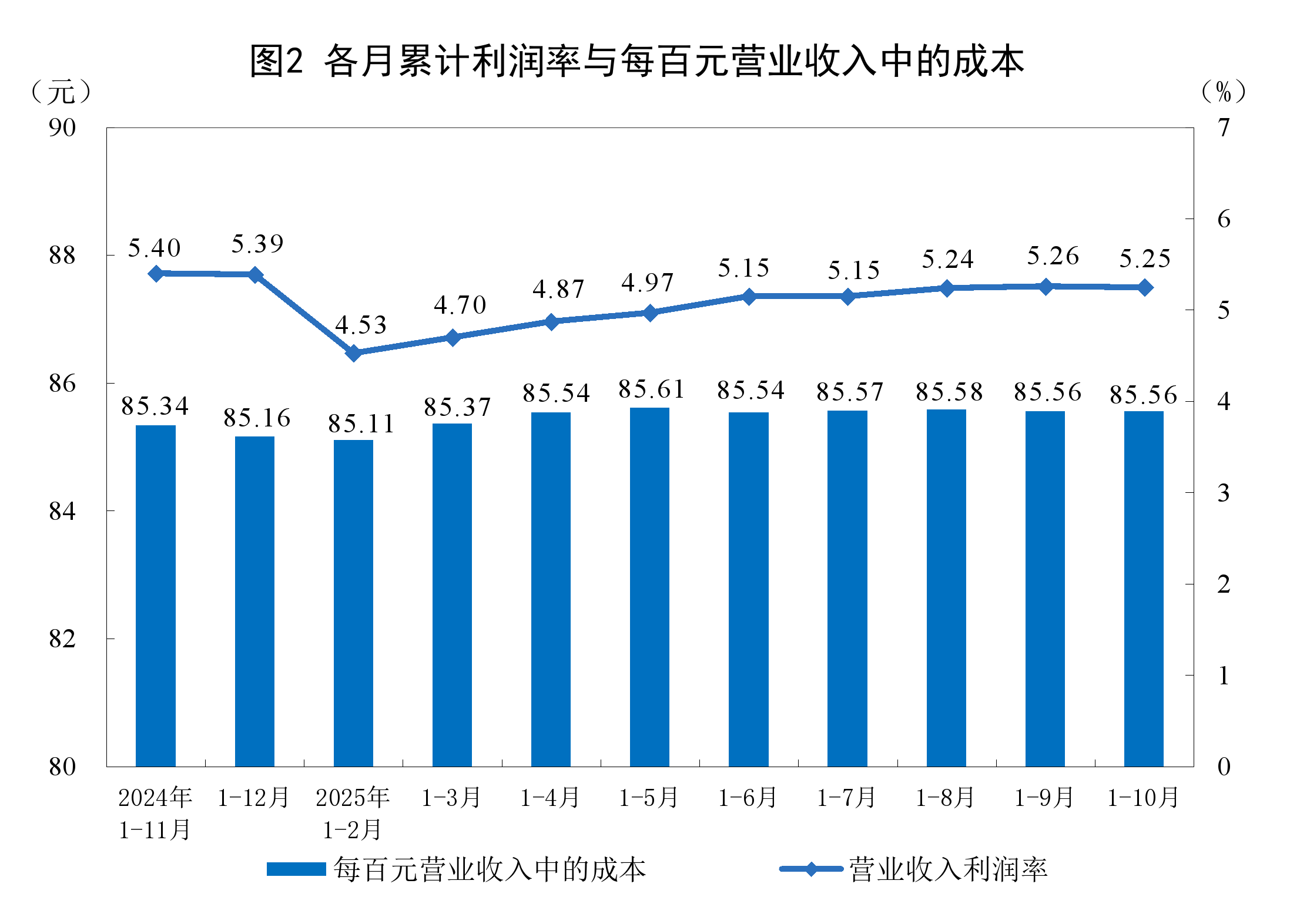 日照市成都企业企业价值增长(2021成都企业100强)