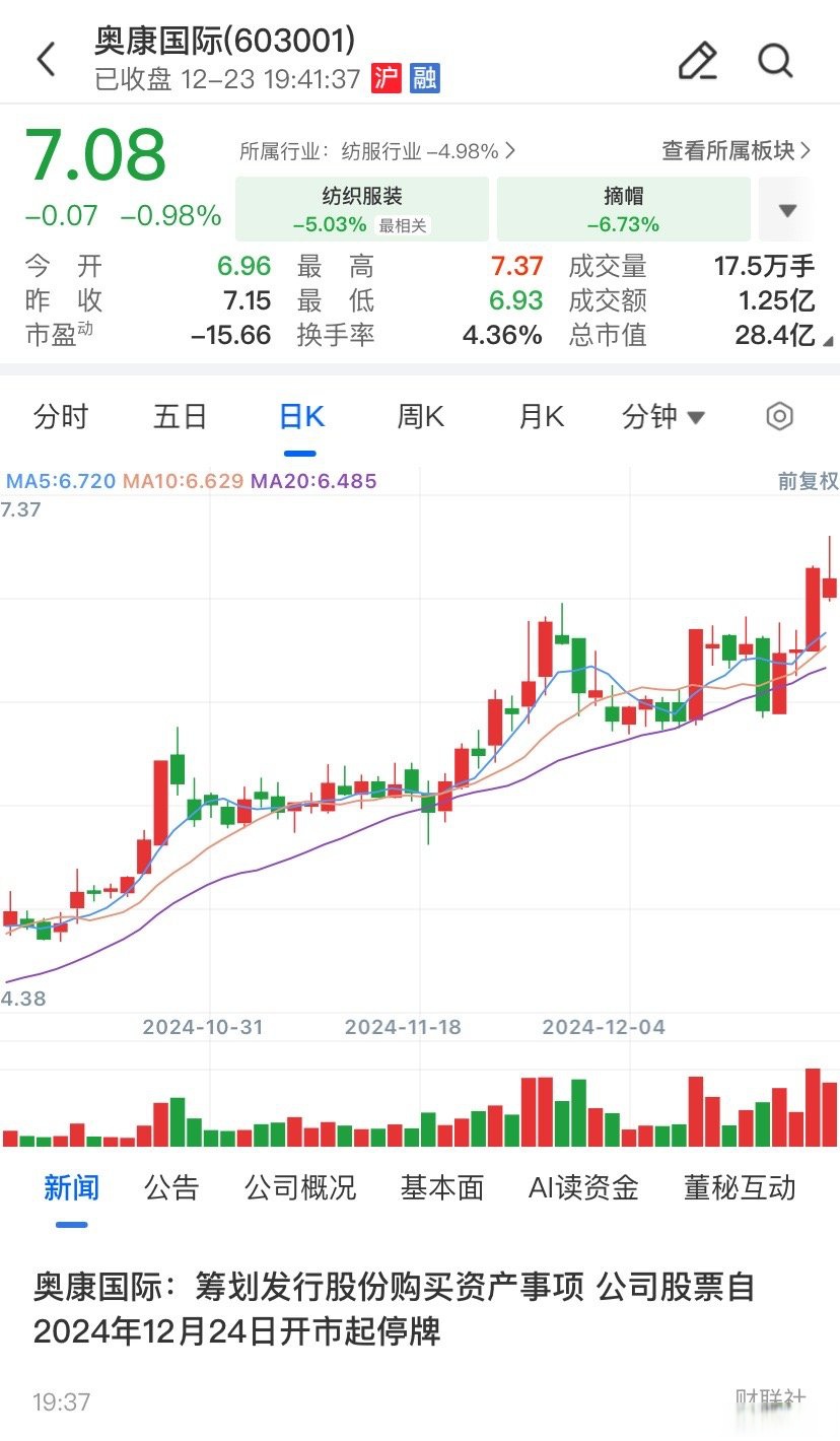 日照市关联交易财税筹划(关联交易财税筹划包括)