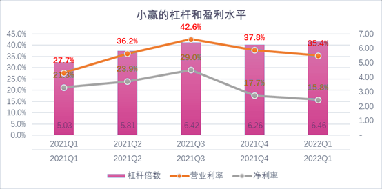 日照市稳增长宠物风险投资(投资宠物行业的基金有哪些)