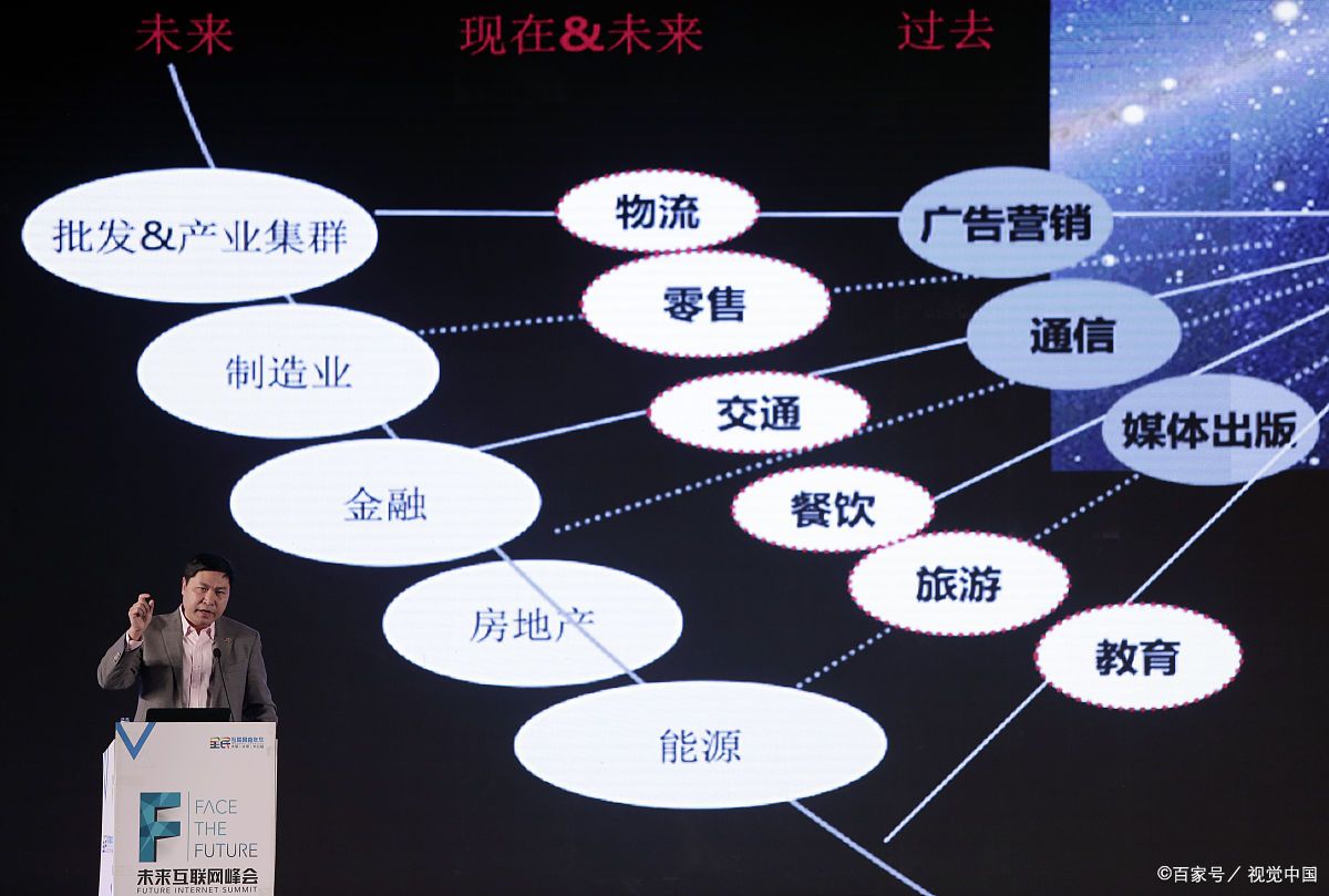 日照市旗舰通讯商业模式升级(远古奇迹s6魔改商业端)
