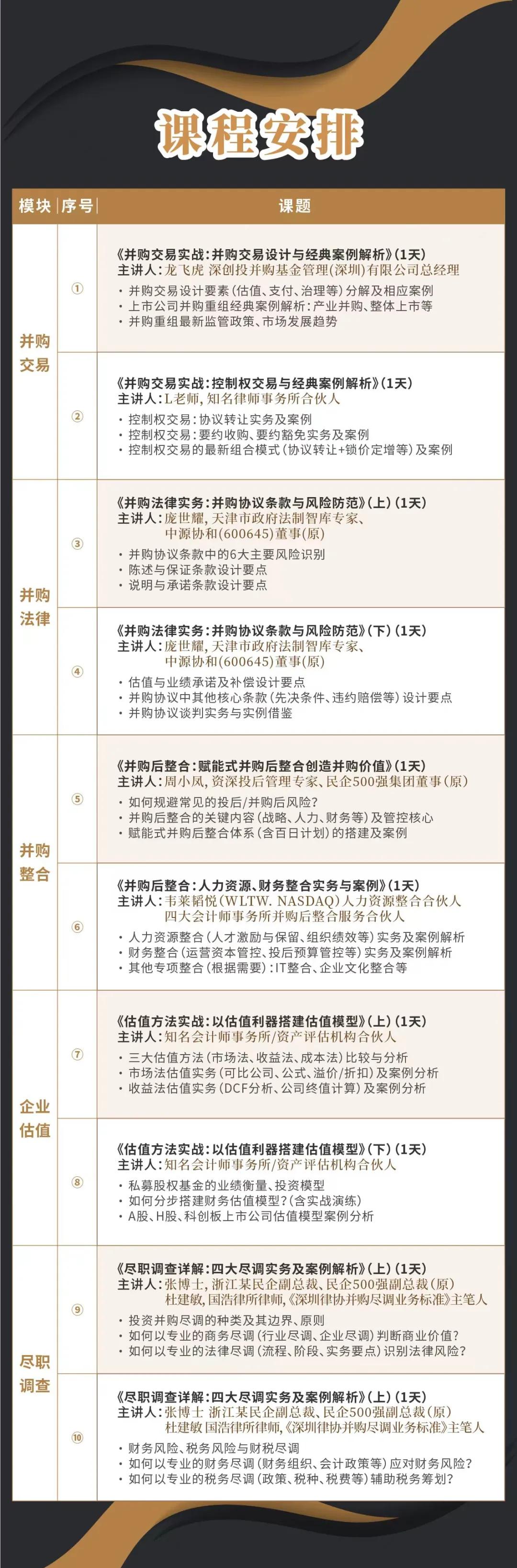 日照市实战型并购重组机构(实战型并购重组机构有哪些)