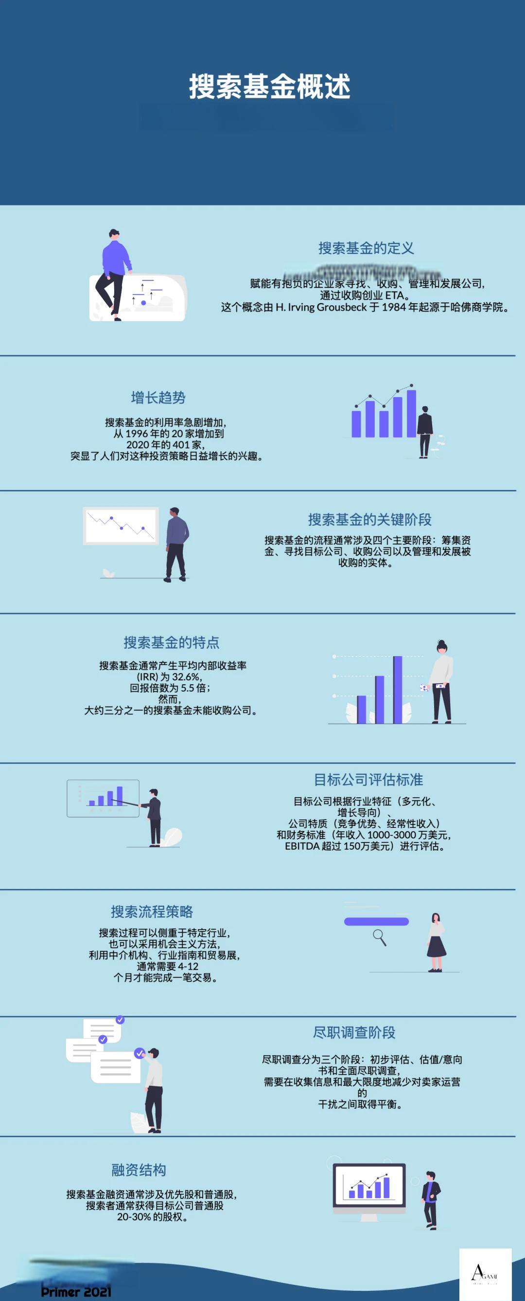 日照市高回报资金管理机构(高回报资金管理机构有哪些)