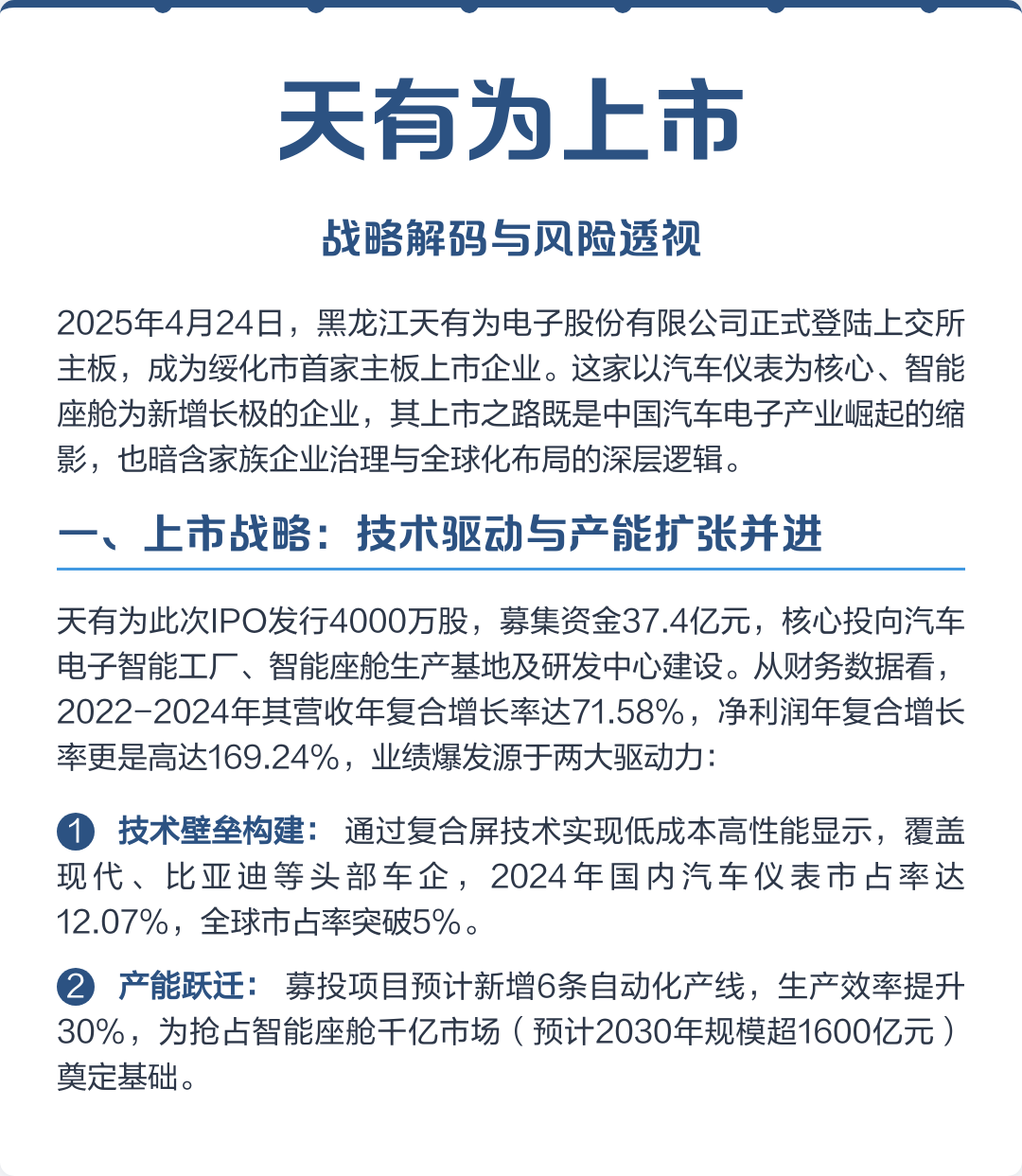 日照市主板上市风险规避(主板上市风险规避策略)