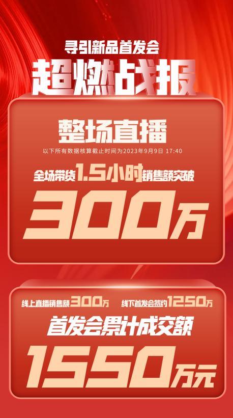 日照市透明消费品品牌升级(透明消费品品牌升级了吗)