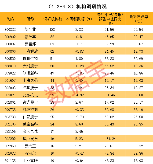 日照市业绩变脸成功案例(业绩变脸成功案例怎么写)