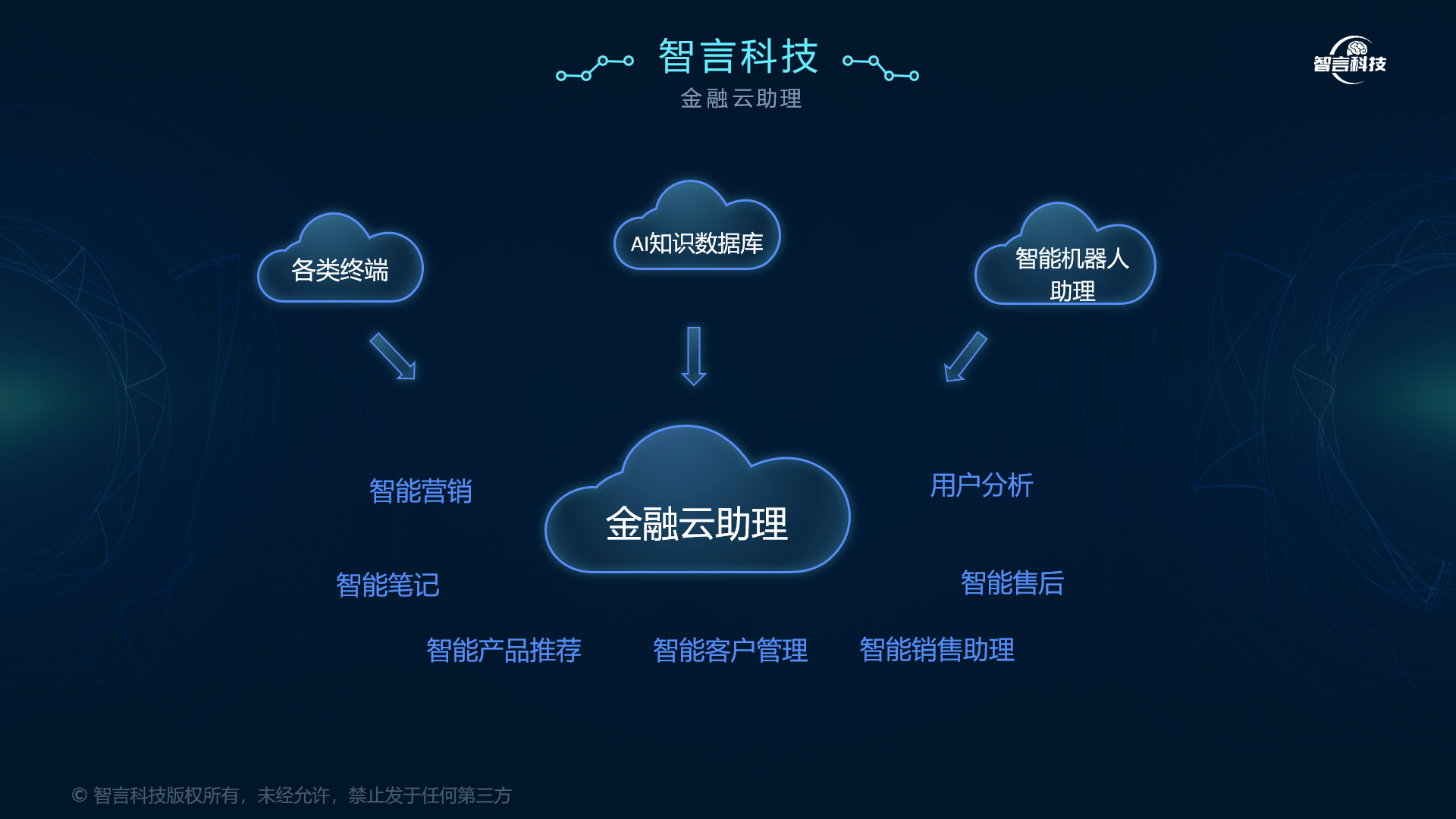 日照市管家式投融资服务(什么是管家式服务,极致的体验)