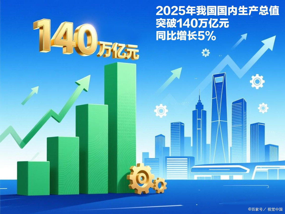 日照市企业价值增长(企业价值增长计算公式)